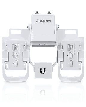 -Ubiquiti AF‑MPx4 NxN 4x4 Multiplexer