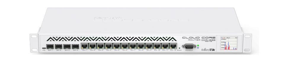 CCR1036-12G-4S-EM-MikroTik RB Router (CCR1036-12G-4S-EM)