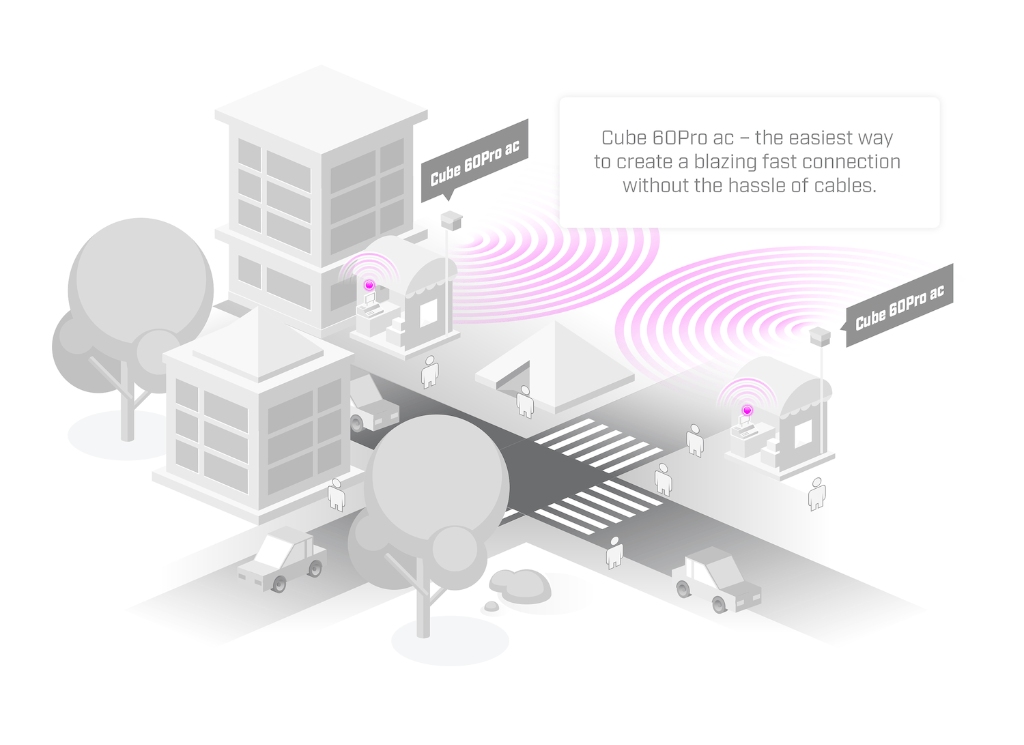 Mikrotik CubeG-5ac60ay Mikrotik Cube 60Pro ac - CubeG-5ac60ay | 60 GHz CPE + 5 GHz Yedek Radyo AP ürün görseli 3 - wifidepo