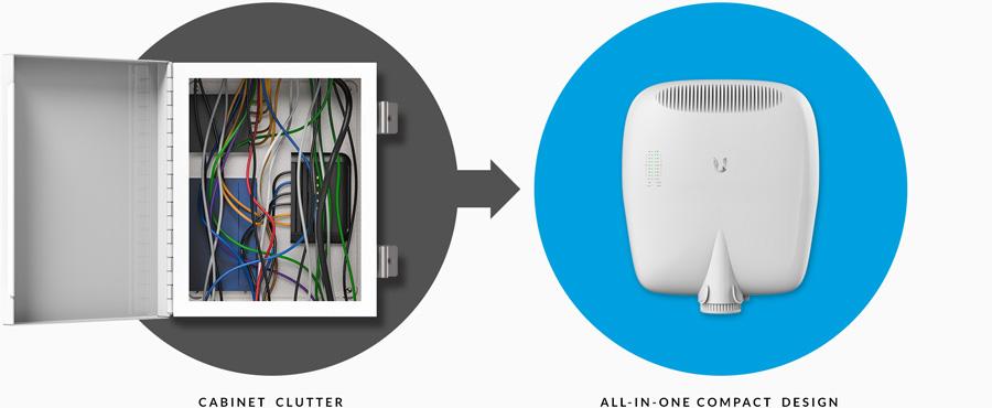 UBNT EP-S16-EU UBNT EP-S16 - UBNT EdgePoint 16 Port Outdoor - Dış Mekan Endüstriyel Switch ürün görseli 5 - wifidepo