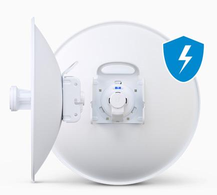 PBE-5AC-Gen2-Ubnt Ubiquiti PBE-5AC-Gen2 Outdoor AP