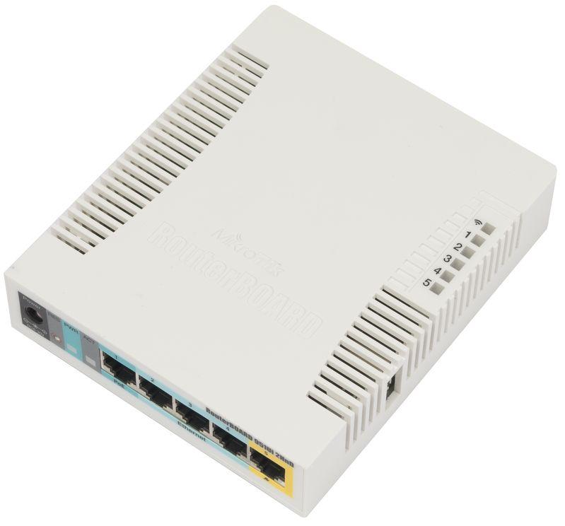 RB951Ui-2HnD-MikroTik Ap Router Firewall (RB951Ui-2HnD)