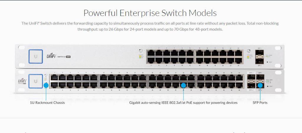 US-24-500W-Ubiquiti Switch 24 Port 500W PoE+ Layer3 Yönetilebilir (US-24-500W)
