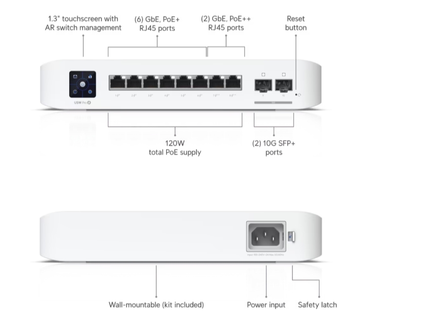 USW-Pro-8-PoE-UniFi USW-Pro-8-PoE (120W) | 8 Port L3 PoE Switch USW-Pro-8-PoE-UniFi USW-Pro-8-PoE (120W) | 8 Port L3 PoE Switch